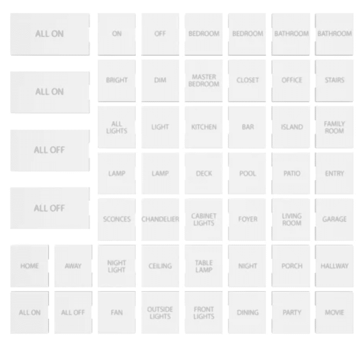 Insteon KeypadLinc Popular 50 Button Set (2401BT50)