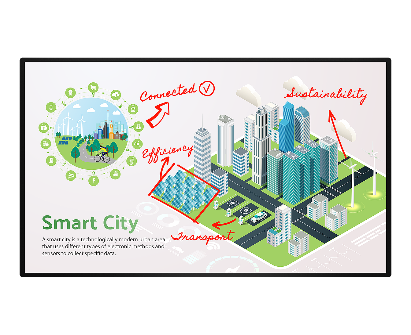 Écran tactile interactif Sharp 75 pouces 4K HD Multitouch USB-C