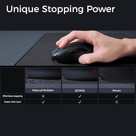ALFOMBRILLA DE RATÓN BENQ ZOWIE GMNG NEGRA NEGRA TAMAÑO GRANDE 5