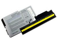 Axiom Li-Ion 8-Cell Battery For Hp - F2299A, F3172A