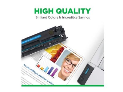 Cartouche de toner magenta reconditionnée Clover Imaging pour HP 414A