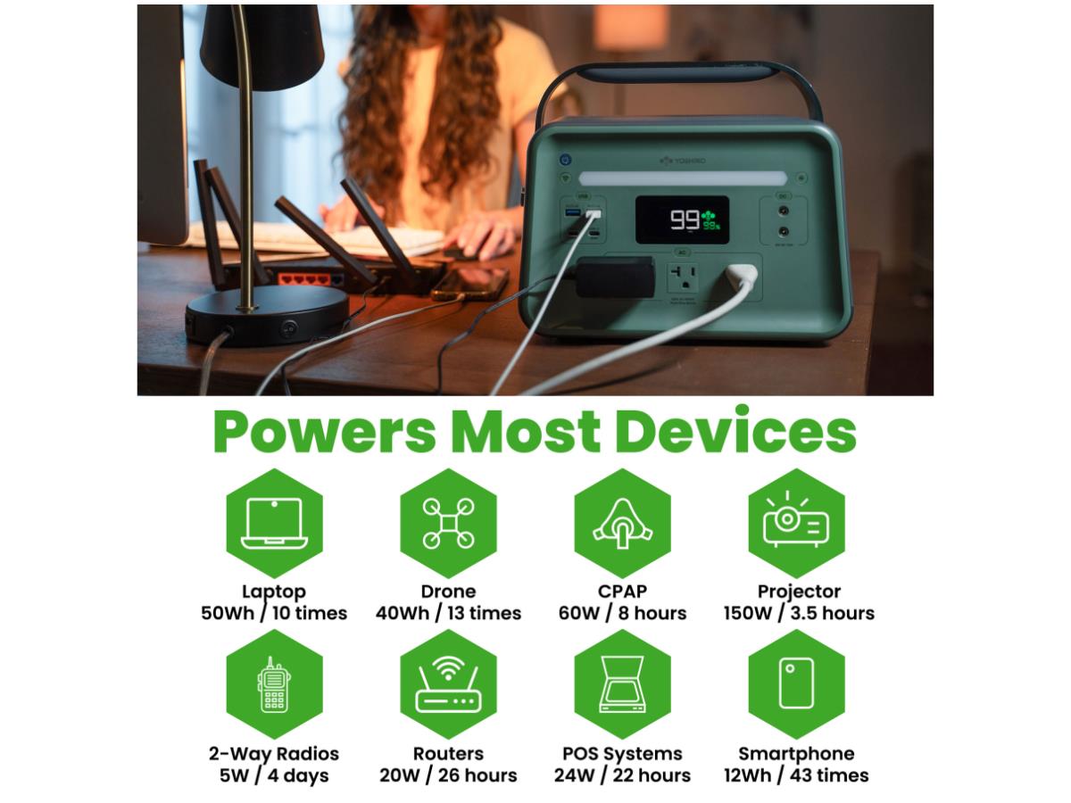 Nouvelle centrale électrique portable à semi-conducteurs Yoshino B660 Sst 602 Wh, 660