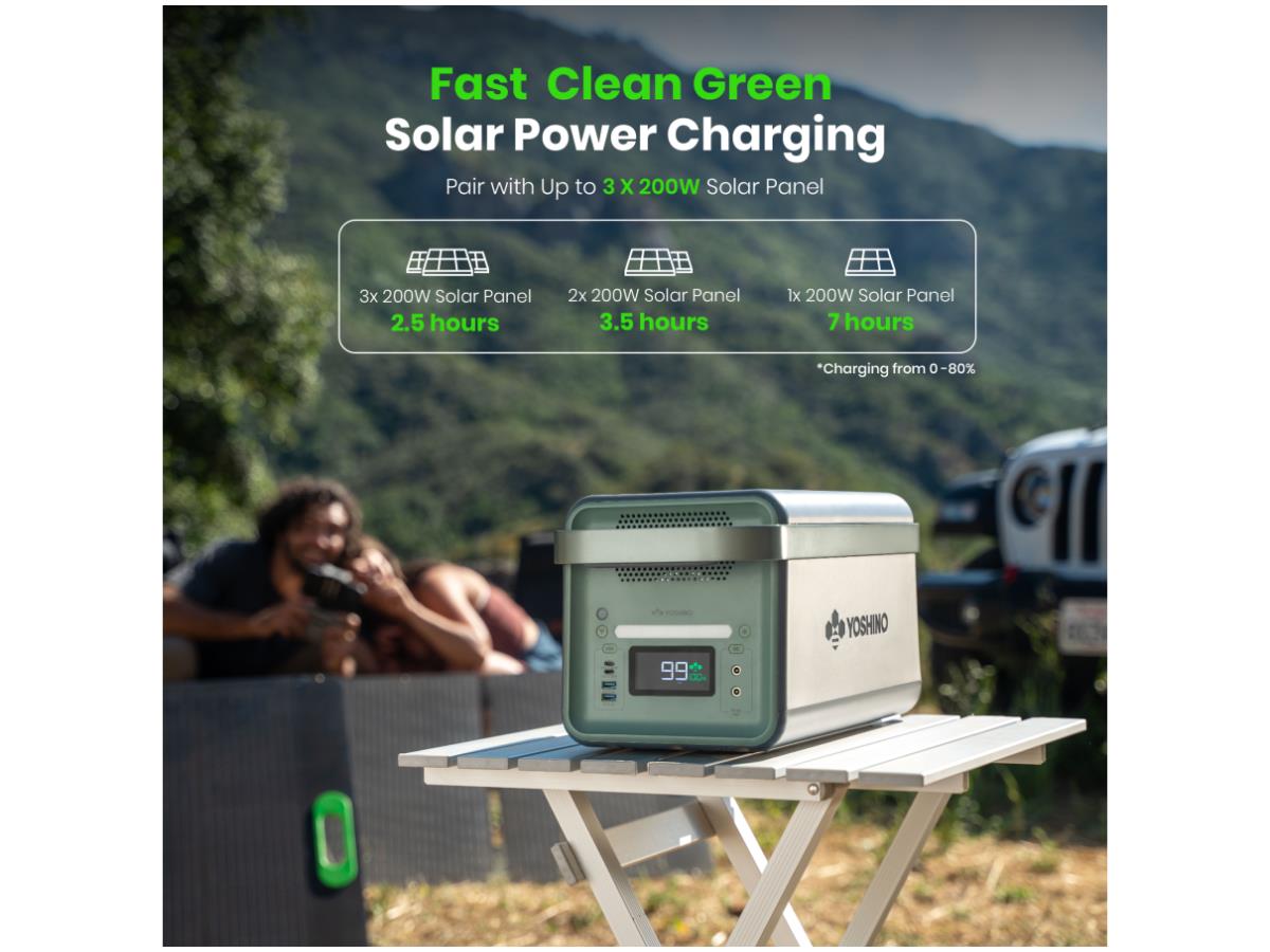 2000W Solid State Portable Power Station + 2X200 Watt Solar Panel