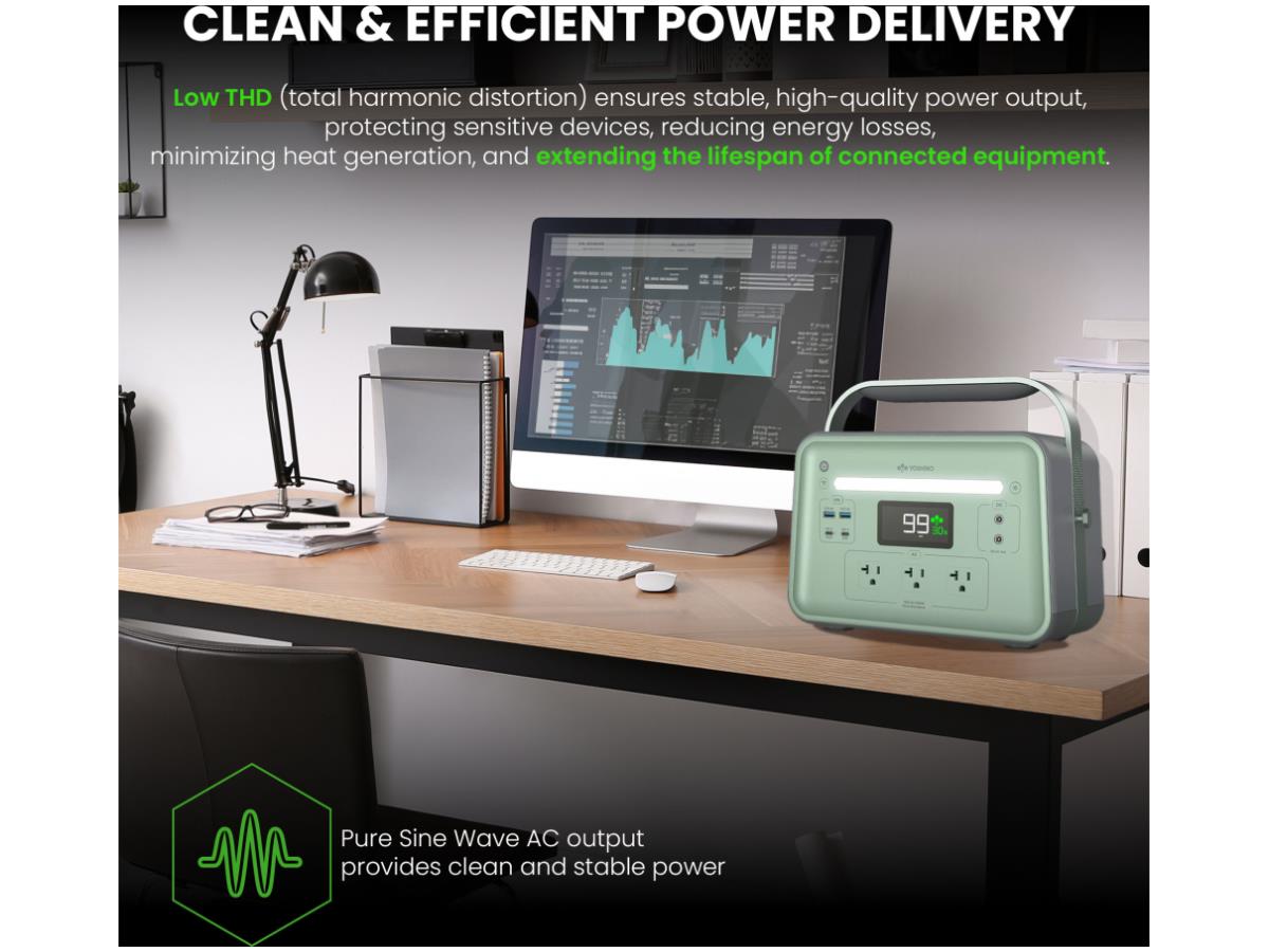 Centrale électrique portable à semi-conducteurs de 660 W + panneau solaire de 100 W