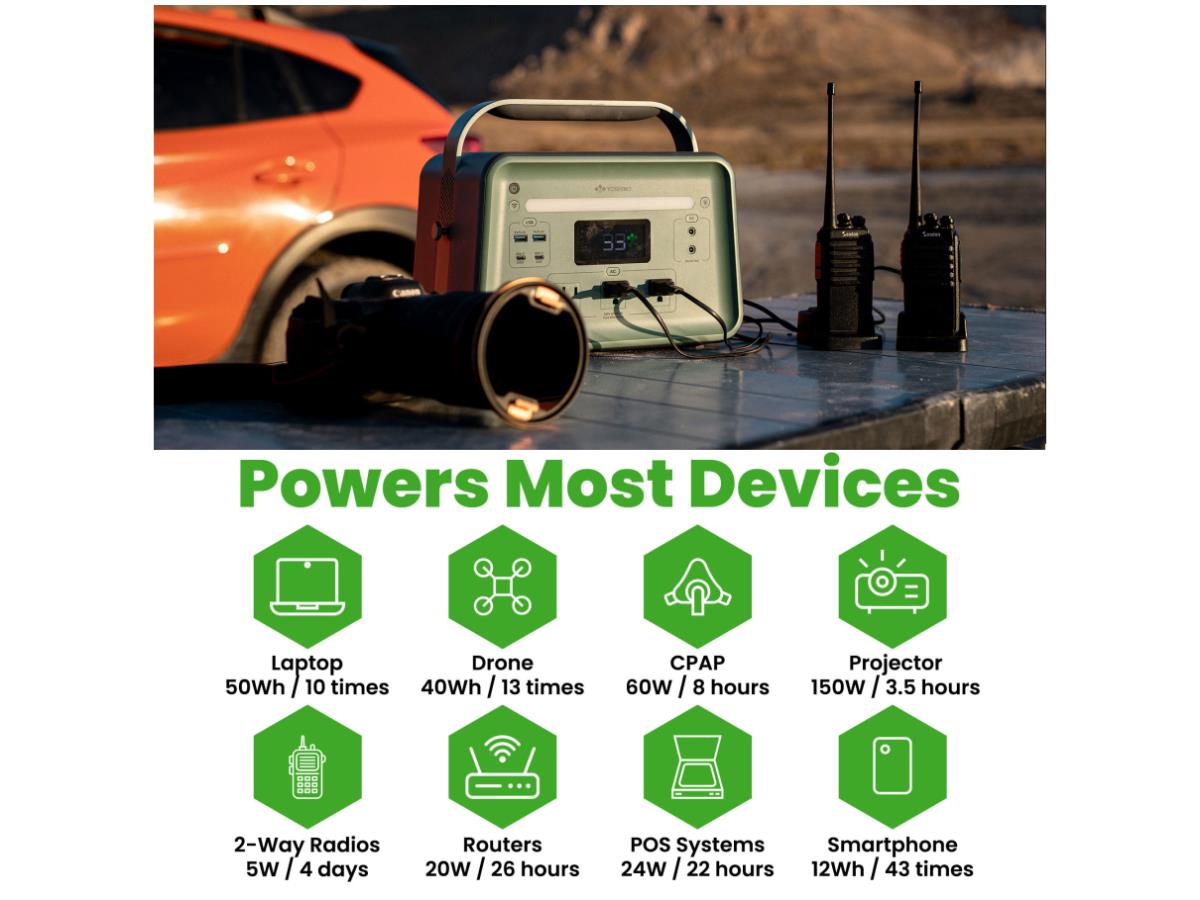 Centrale électrique portable à semi-conducteurs de 660 W + panneau solaire de 100 W