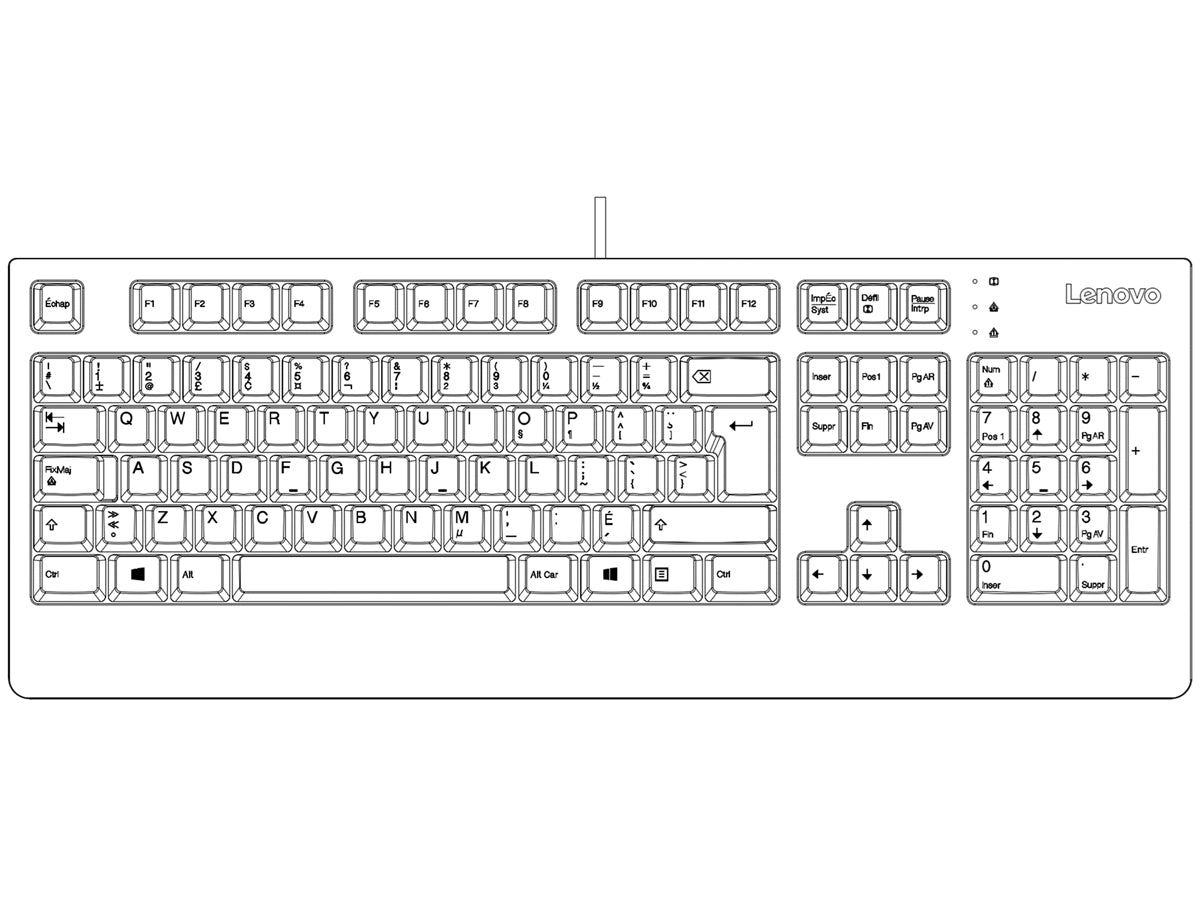 Clavier préféré de Lenovo
