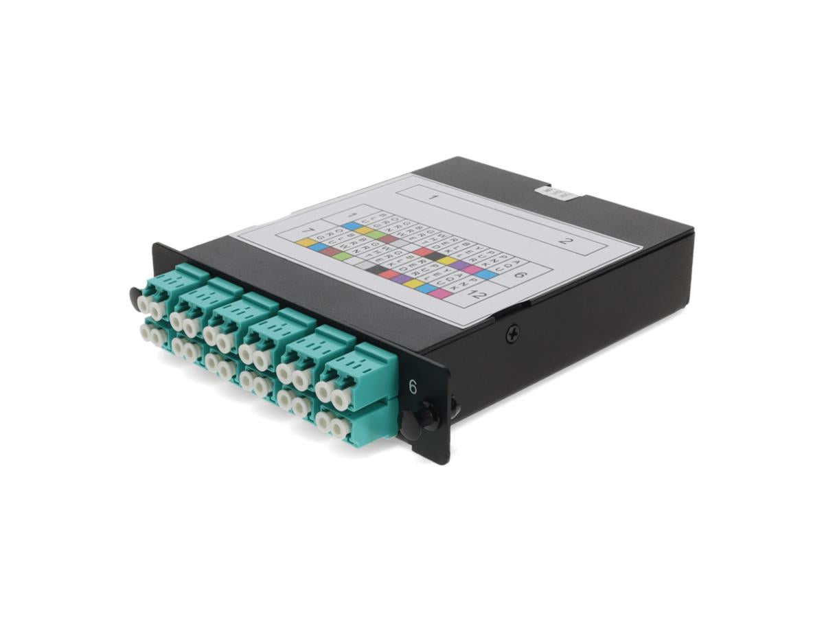 Cassette dúplex de 3 bahías (complemento 2Xmpo a 24Xlc)