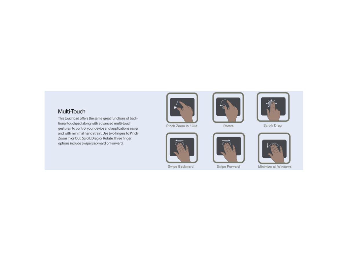 Pavé tactile Cirque Easycat 2 boutons USB noir