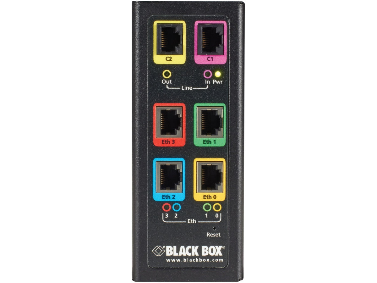 Extensión multipunto G.Shdsl de 2 cables de Black Box Corp Indust Eth