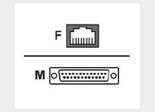 Digi One,Prtrv Ts, Ii 4 Pk Db25M Modem Adp