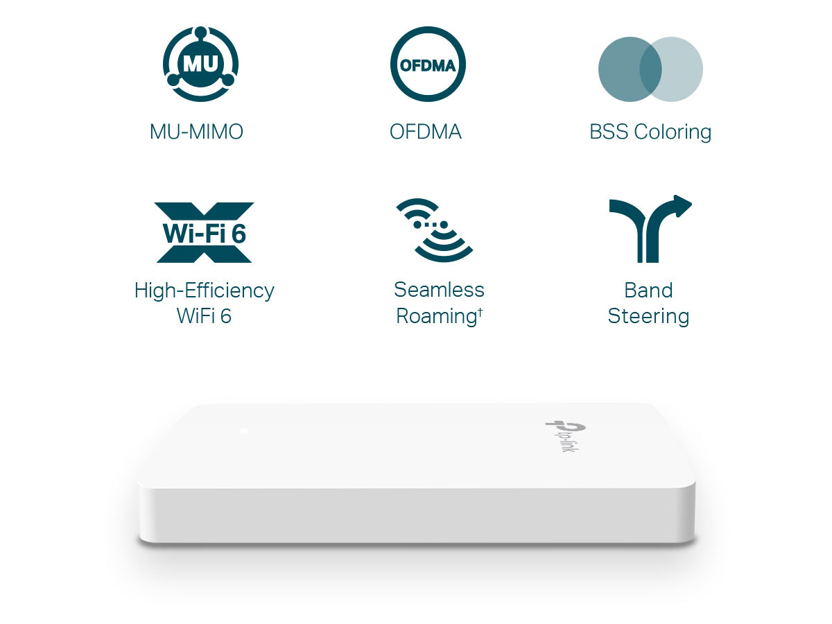 Tp-Link Ax1800 Dual-B/ Wi-Fi 6 Rtr. 5 Ghz: 1201 Mbps / 2.4 Ghz: 57