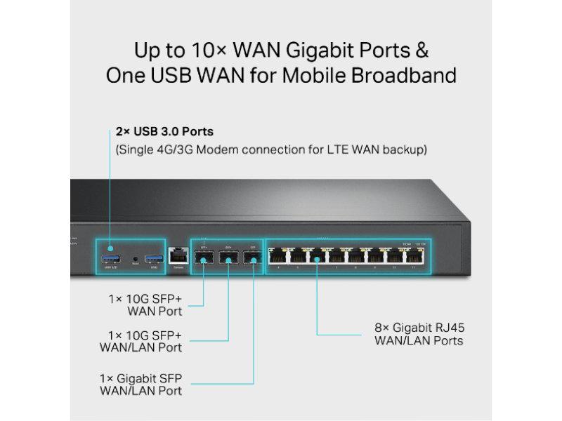 Tp-Link Omada Vpn Router With 10G Ports