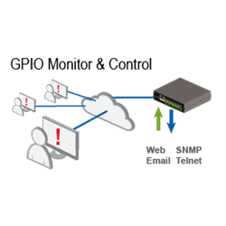 Dataprobe iPIO-2 Ethernet IO with 2 Inputs, 2 Relays, Web, Email, SNMP (IPIO-2)