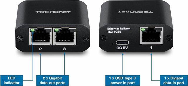 TRENDnet 2 Port Gigabit Splitter with USB Type C Power (TEG-102S)