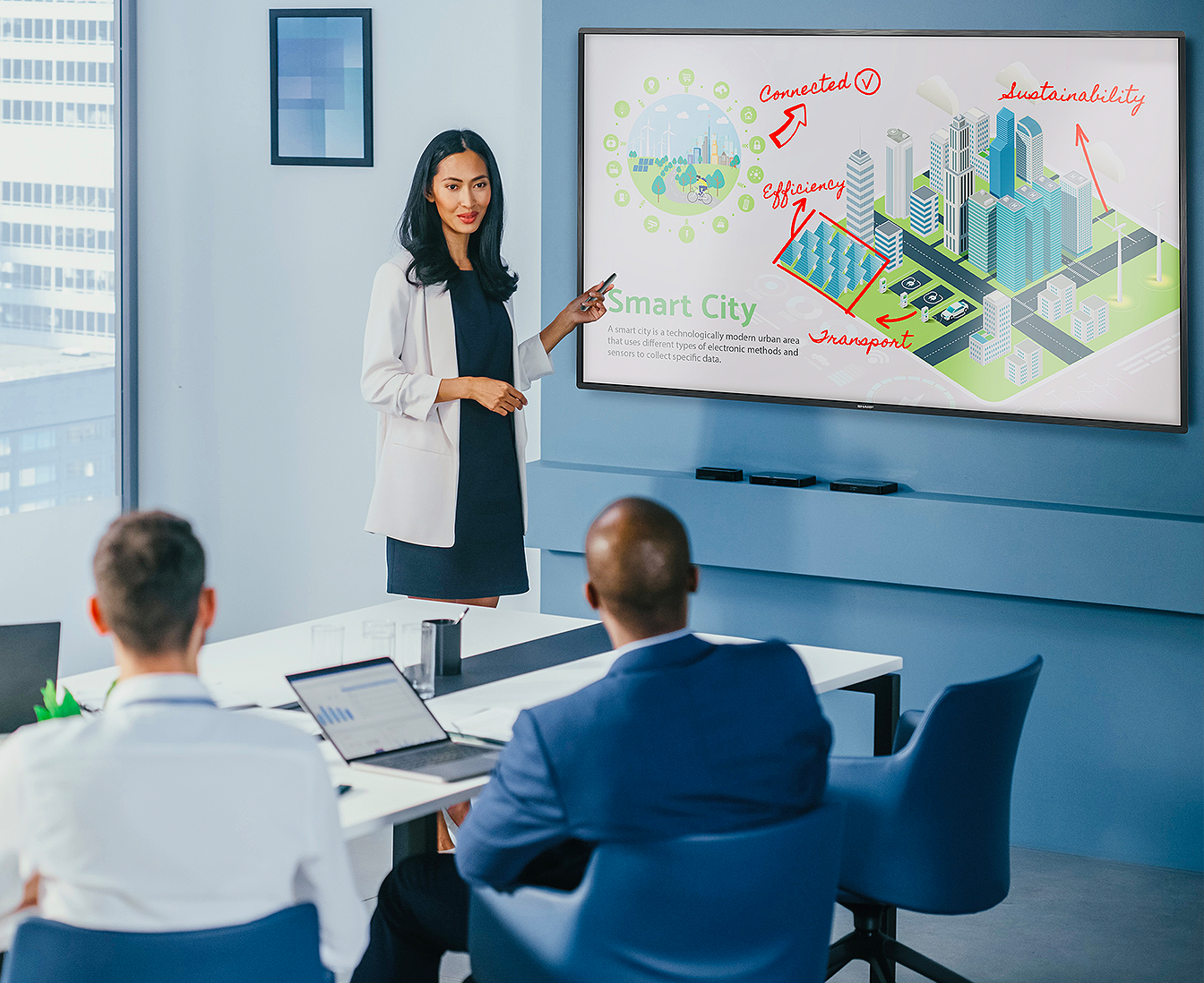 Écran tactile interactif Sharp 75 pouces 4K HD Multitouch USB-C