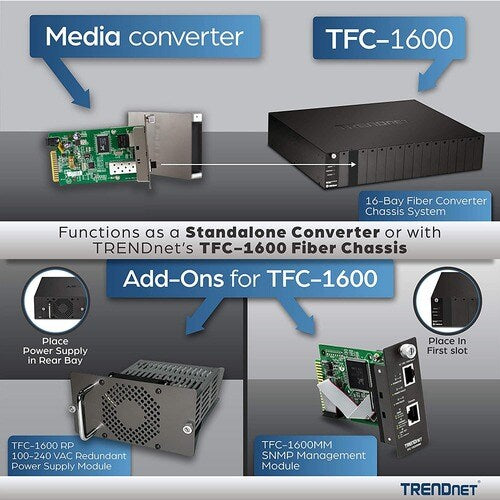 TRENDnet 100Base-TX a 100Base