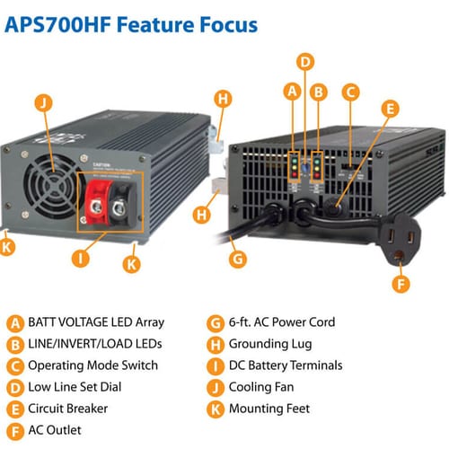 Tripp Lite by Eaton PowerVerter APS700HF DC-to-AC Power Inverter - Inp
