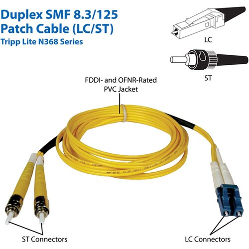 Cable de conexión dúplex de fibra óptica de Tripp Lite