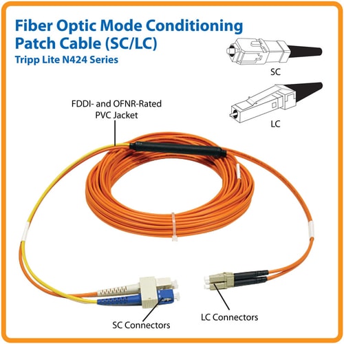 Cable de conexión dúplex de fibra óptica Tripp Lite - LC macho - SC macho - 1 m