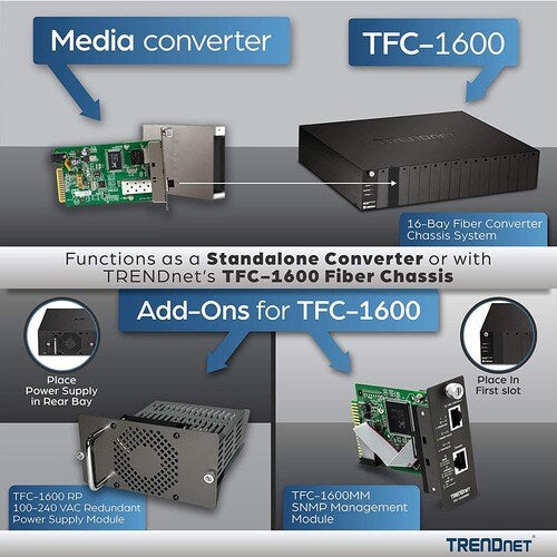 TRENDnet 10/100Mbps TX a 100Base-FX Dual