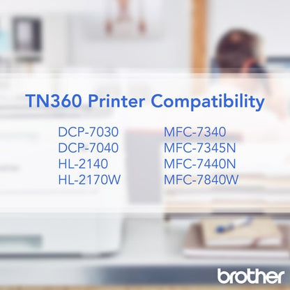 Cartouche de toner noir à haut rendement HL2140 2170 W, rendement de 2 600 pages