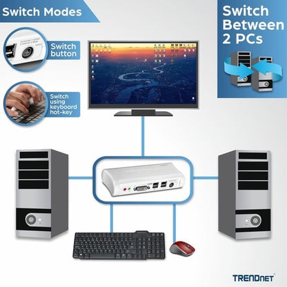 KIT DE COMMUTATION KVM DVI/USB À 2 PORTS AVEC AUDIO (COMPREND 2 CÂBLES KVM)