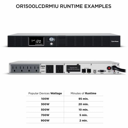 Cyber Power CyberPower OR1500LCDRM1U Smart App LCD UPS Systems - 120 V