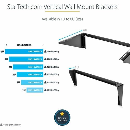 Support mural vertical pour rack StarTech.com 3U 19 pouces, pour panneau de brassage