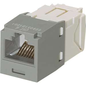 Panduit Mini