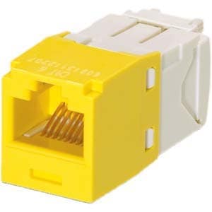 Panduit Mini