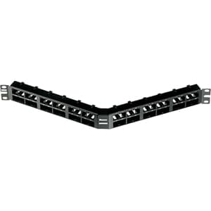 Panduit Mini