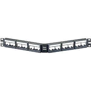 Panduit Mini