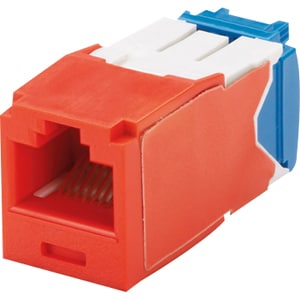 Panduit Mini
