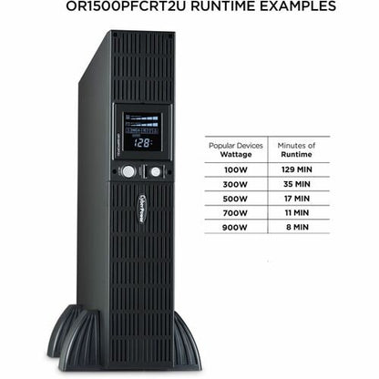 Système d'alimentation sans interruption (UPS) sinusoïdale PFC CyberPower CyberPower OR1500PFCRT2U 1500 VA 90