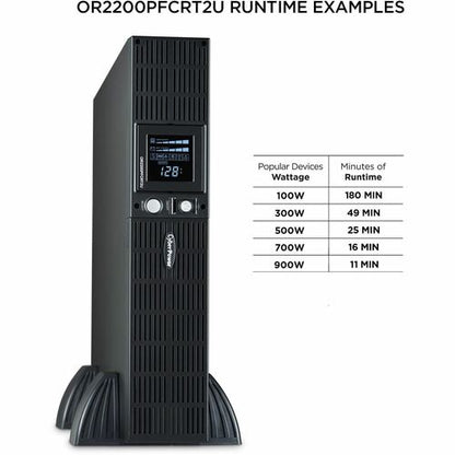 Système d'alimentation sans interruption (UPS) à onde sinusoïdale PFC CyberPower CyberPower OR2200PFCRT2U 2 000 VA 15