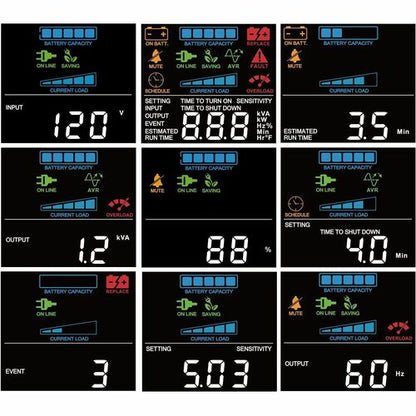 Cyber Power CyberPower PFC Sinewave CP1500PFCLCD - Capacidad: 1500 VA / 1000 W