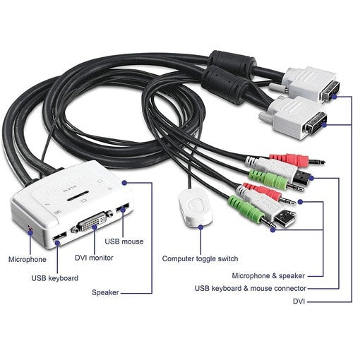 CONMUTADOR KVM DE 2 PUERTOS, 2U, 2 USB TIPO A, 2 DVI-I, 2 AUDIO DE 3,5 MM, 2 MICRÓFONOS DE 3,5 MM