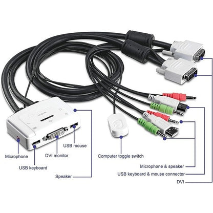 CONMUTADOR KVM DE 2 PUERTOS, 2U, 2 USB TIPO A, 2 DVI-I, 2 AUDIO DE 3,5 MM, 2 MICRÓFONOS DE 3,5 MM