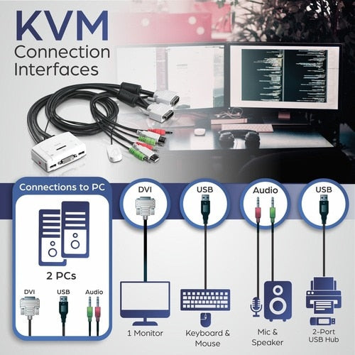 CONMUTADOR KVM DE 2 PUERTOS, 2U, 2 USB TIPO A, 2 DVI-I, 2 AUDIO DE 3,5 MM, 2 MICRÓFONOS DE 3,5 MM