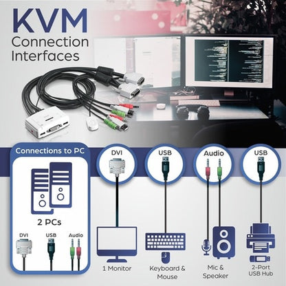 CONMUTADOR KVM DE 2 PUERTOS, 2U, 2 USB TIPO A, 2 DVI-I, 2 AUDIO DE 3,5 MM, 2 MICRÓFONOS DE 3,5 MM