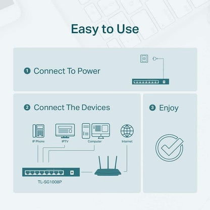 TL-SF1008P 8 PORTS 10/100 AVEC COMMUTATEUR POE 4 PORTS RJ45