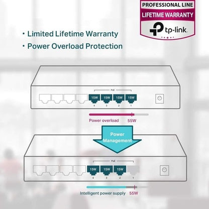 TL-SF1008P 8 PORTS 10/100 AVEC COMMUTATEUR POE 4 PORTS RJ45