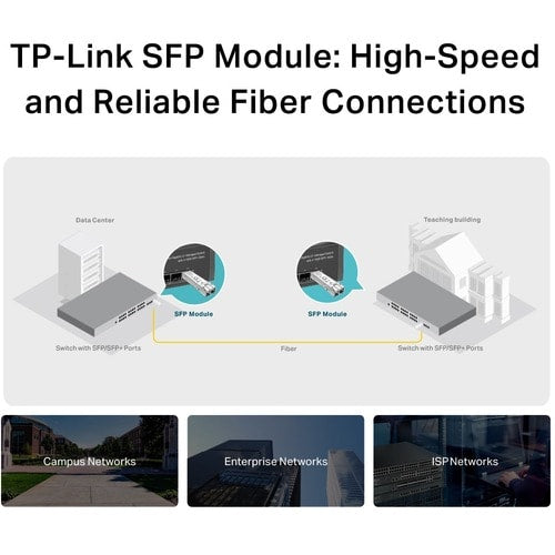 Tp Link Wave length: 850nm. Data rate: 1.25Gbps. Port type: LC/UPC. Cable 550m