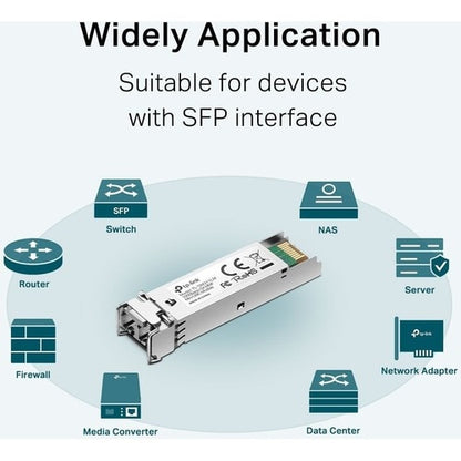 Tp Link Wave length: 850nm. Data rate: 1.25Gbps. Port type: LC/UPC. Cable 550m