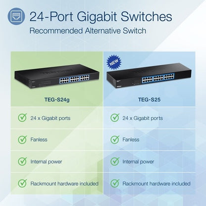 Conmutador GREENnet TRENDnet de 24 puertos Gigabit 10/100/1000 Mbps no administrado, 24 x Gigabit RJ