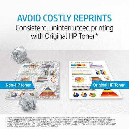 05A BLACK TONER DUAL PK PRINT CART FOR LASERJET