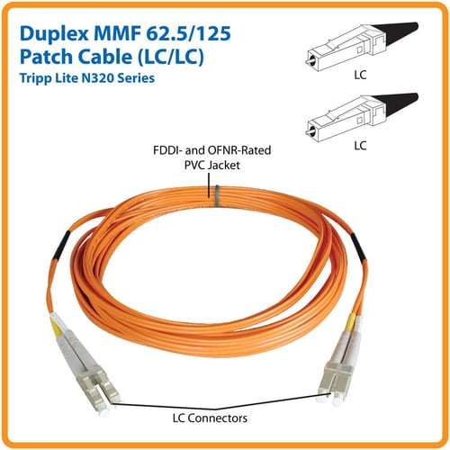 Tripp Lite by Eaton N320-61M Fiber Optic Duplex Cable - 200 ft (60.96 m) Fiber O