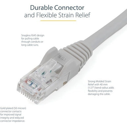 StarTech.com 5ft CAT6 Ethernet Cable - Gray Snagless Gigabit - 100W PoE UTP 650M