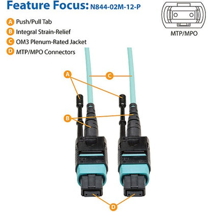 Câble de raccordement MTP/MPO Tripp Lite par Eaton de 2 mètres, 12 fibres, 40 GbE Aqua OM3 Plen