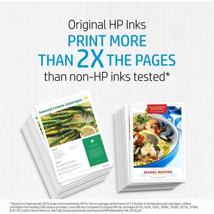 Cartucho de tinta de inyección de tinta de rendimiento estándar original HP 971 (CN624AM)